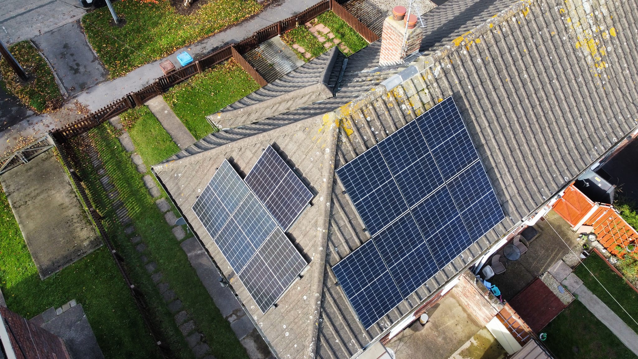 Government Incentives - Benefits Of Solar Panel Installation